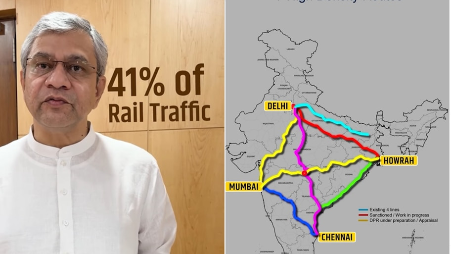भारत के हाई-डेंसिटी रेल नेटवर्क को 4-लेन करने की योजना, अश्विनी वैष्णव ने बताई विस्तार की पूरी रूपरेखा